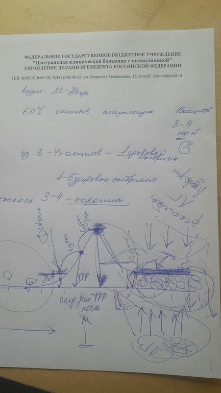 Похоже я влюбилась )))