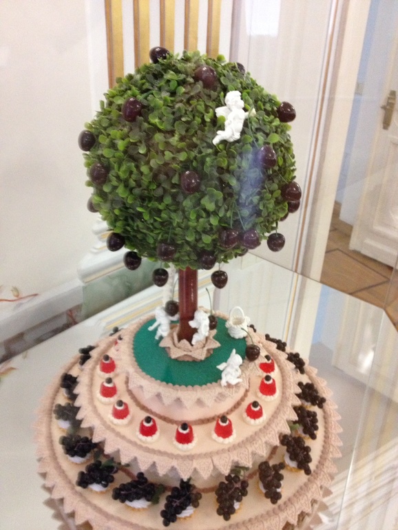 Музей Н. Дурасова