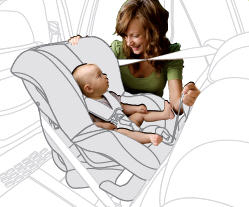 Автокресло Britax First Class plus