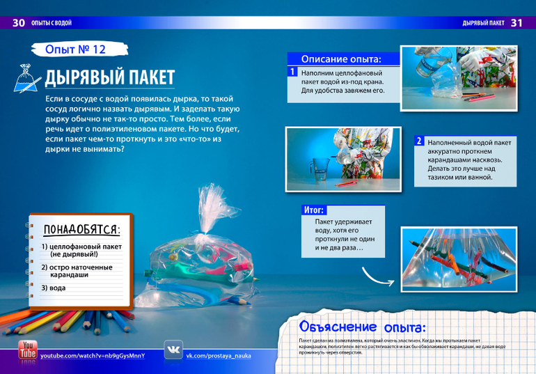 Уникальная книга для детей