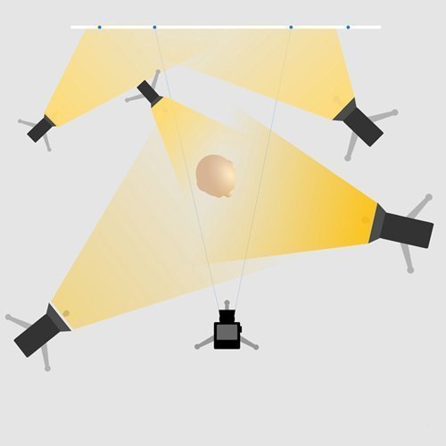 Базовые схемы света