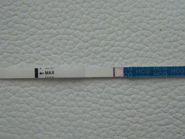 Может я глючу????