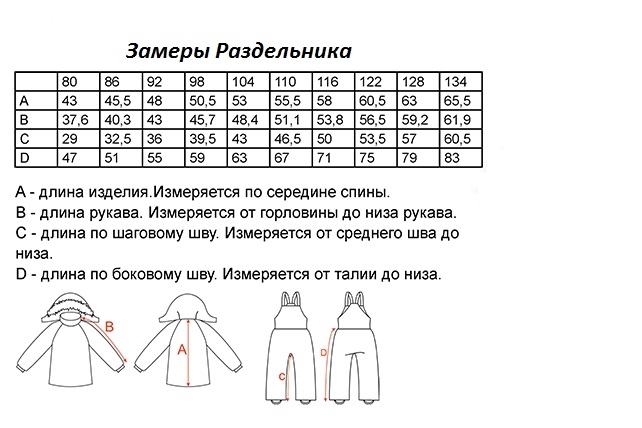 Собираем ряды по предзаказу Nels 2014-15! СТОП 27 января!!!