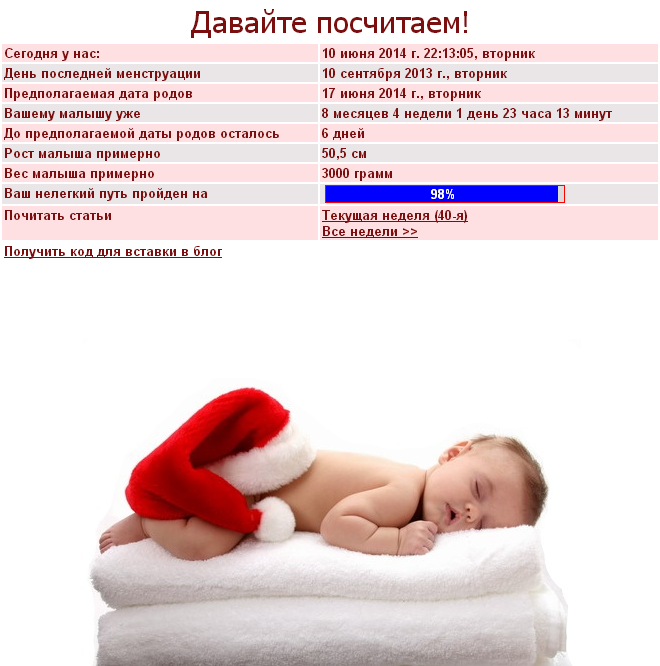 Девятимесячный отчет!!!!!!!!!!!!