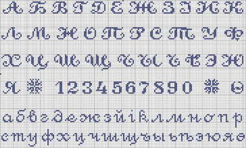 Какой шрифт выбрать?