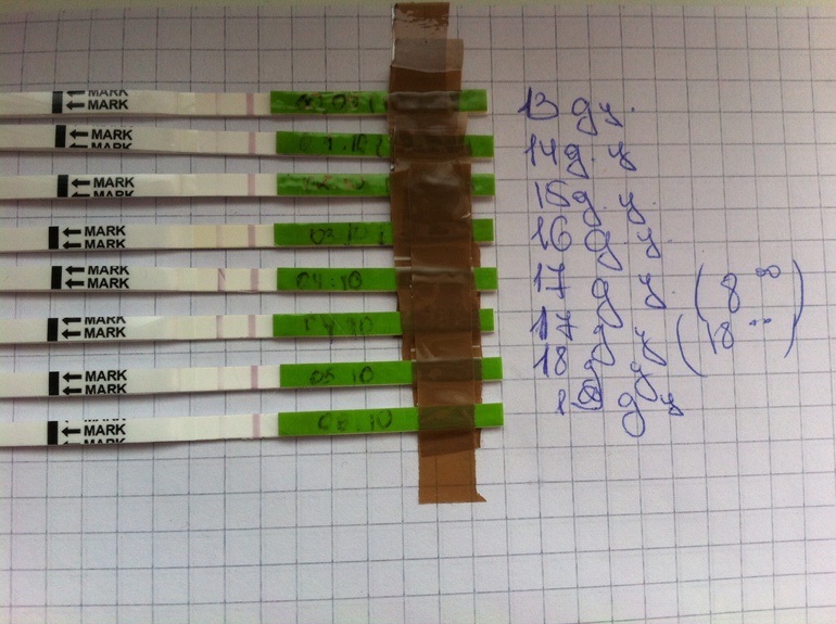 Повезет или нет!?