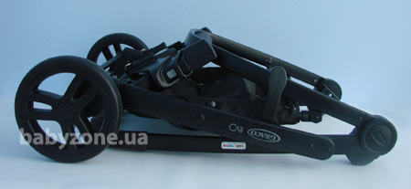 Коляска Graco Evo - домашняя  презентация !