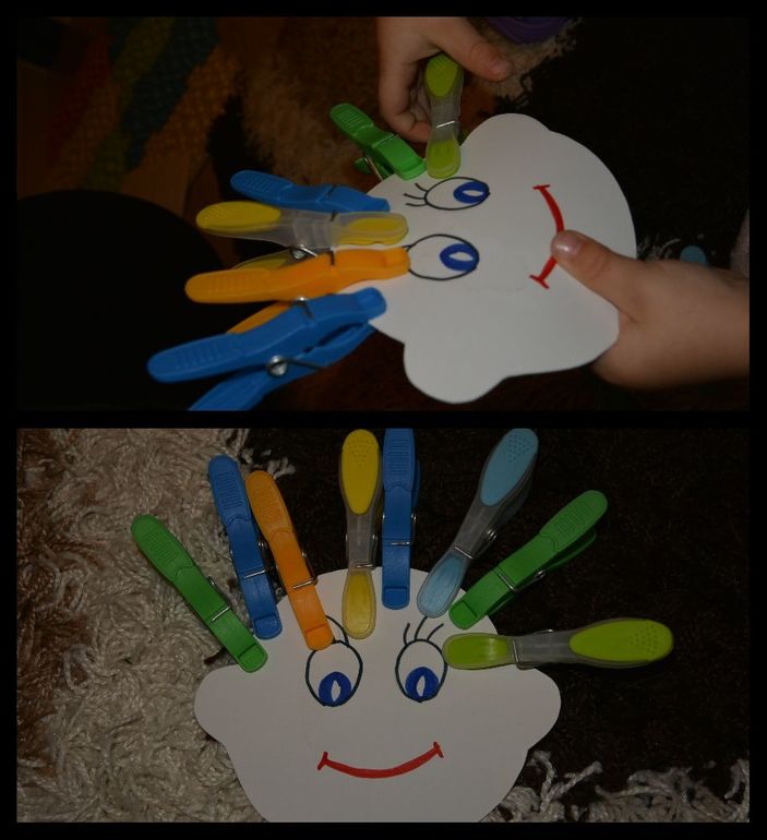 Тематическая неделя "Человек. Строение. Эмоции. Одежда"