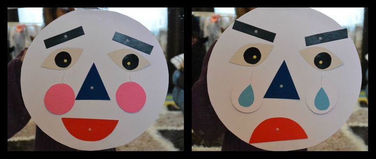 Тематическая неделя "Человек. Строение. Эмоции. Одежда"