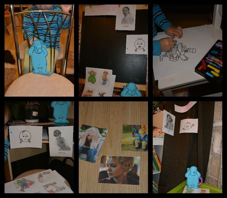 Тематическая неделя "Человек. Строение. Эмоции. Одежда"