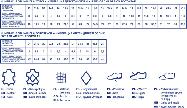 Туфли мужские - купить в Сыктывкаре, цена 1 500 руб., продано 27 марта 2020 - Об