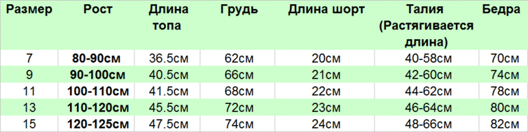 Комплект Цветочное раздолье