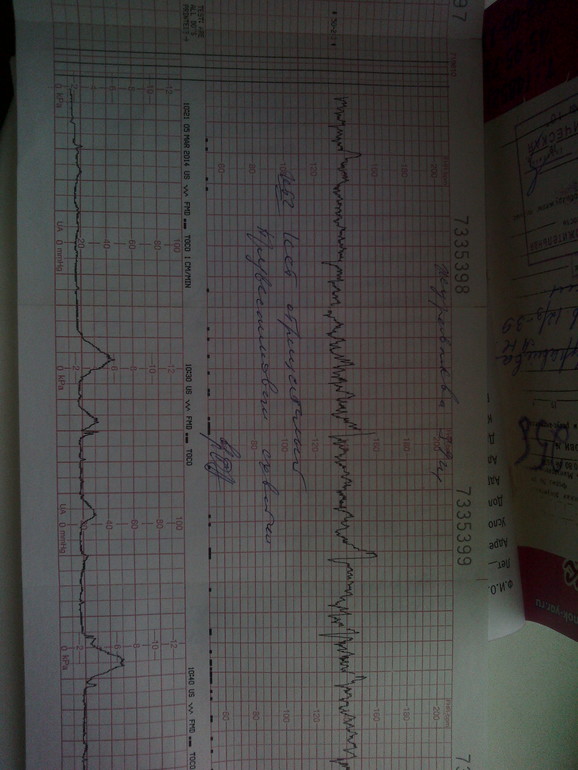 кто понимает