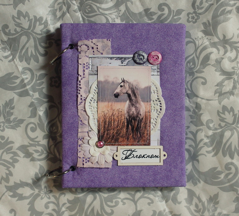 БлокнотоПОСТ