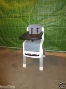 У кого стульчик NUNA ZAAZ?