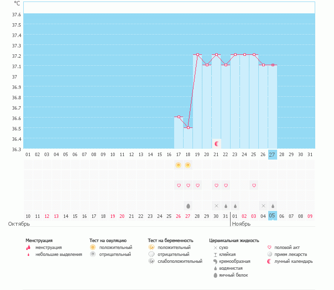 Мой графичек, так хочется чтобы он был тем самым