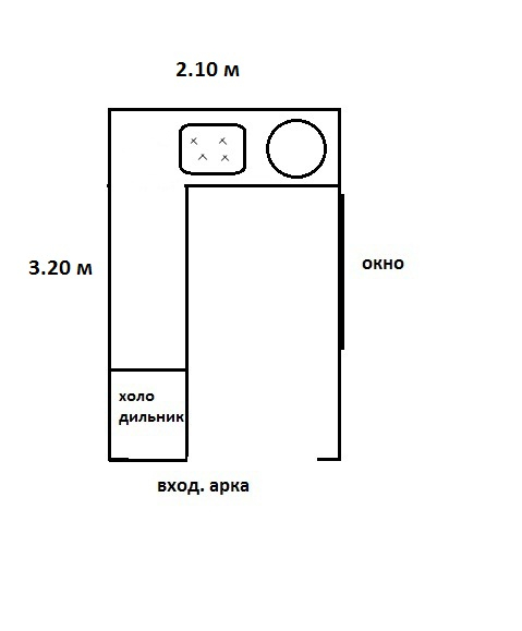 Как расположить кухню?