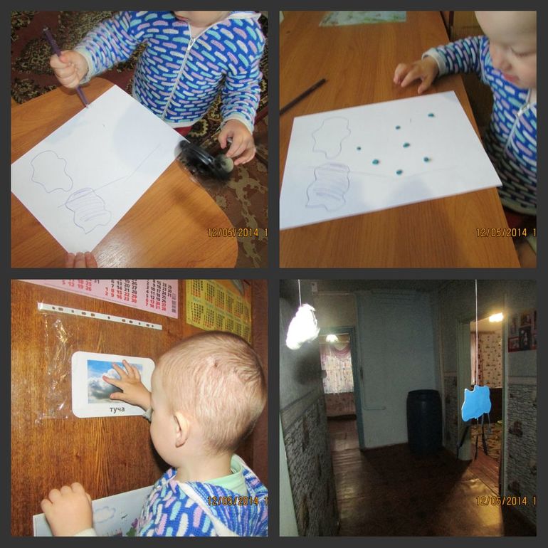 ТН Погодные явления