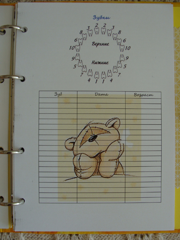 Блокнот молодой мамочки