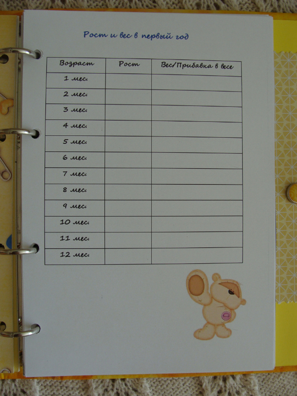 Блокнот молодой мамочки