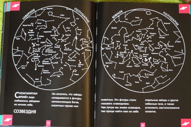 Готовимся к Дню Космонавтики