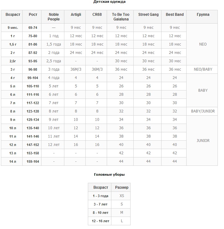 Предзаказ B*Y*B*L*O*S зима 2014-15 орг 5%!!!!!!!!!!!!!!!!!всего