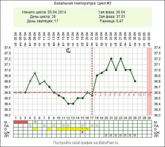девоооочки это все ?!??????