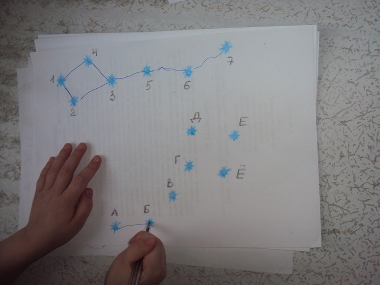 Отчет ТН "Космос". День 1. Звезды, созвездия, астрономы.