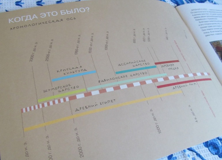 Древний мир: книга для чтения и раскрашивания