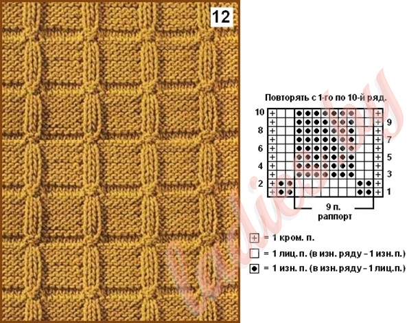 Квадраты для пледа спицами схемы