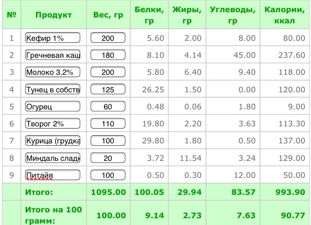 Хочу к вам:)