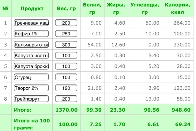 Хочу к вам:)