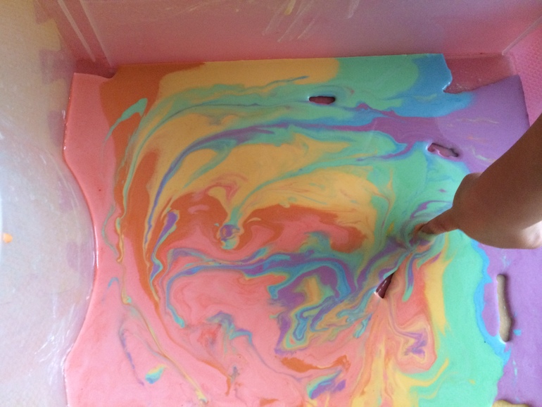 Сенсорно-творческое