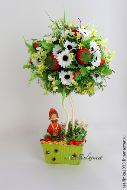 Мои рукодельные хочушечки. Открыта обмену)))