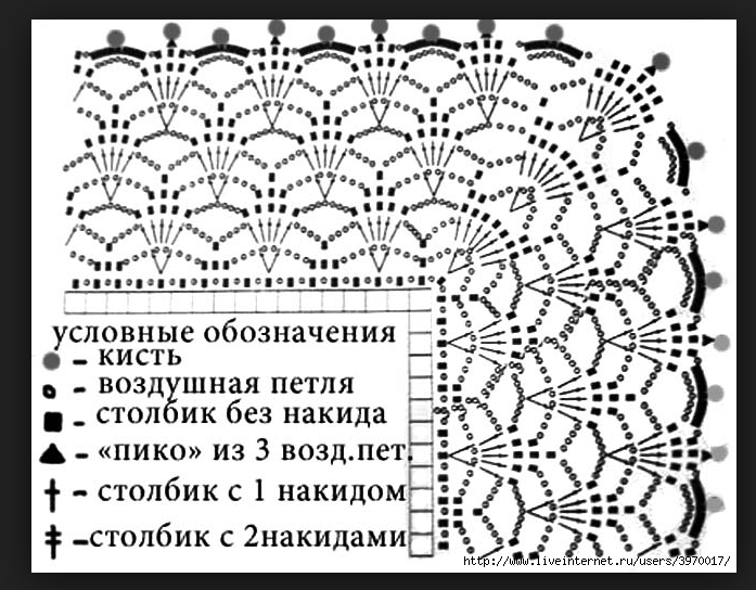 Обвязка веерочки крючком схемы