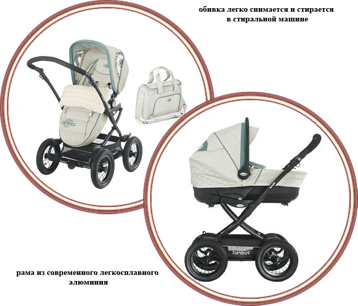 бреви райдер модульная, поделитесь отзывами пожалуйста