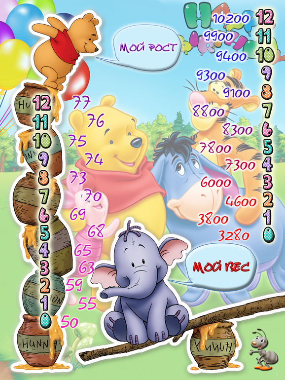 ГОДОВАСИЕ АНГЕЛИНЫ! Большой-пребольшой пост :)))