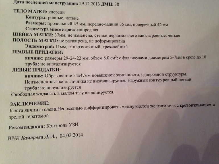 Что делать ,как лечить !?