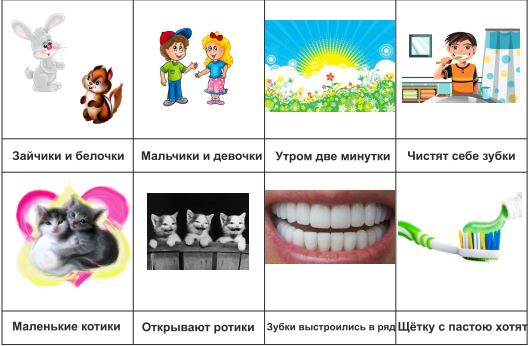 Дизайн зубной пасты и мыла для окружающего мира 1 класс рисунок карандашом