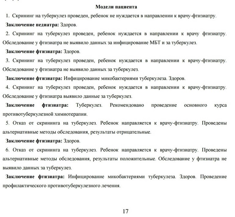 Обязанности фтизиатров