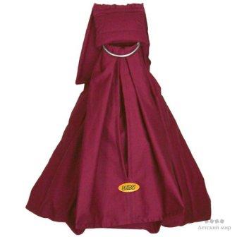 Эволюция слингопокупок