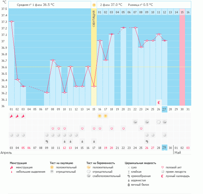 ПРИВЕТ КАК ДУМАЙТЕ КАКИЕ ШАНСЫ У МЕНЯ