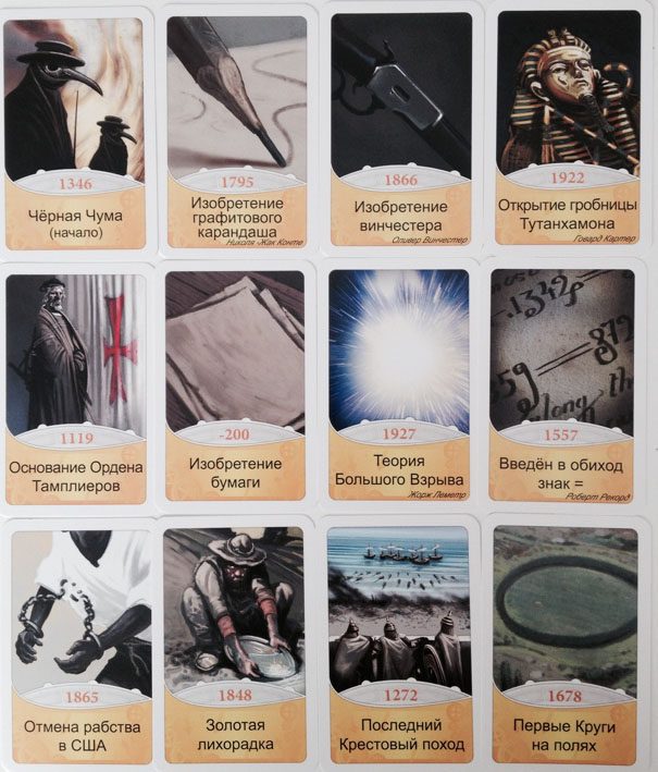 Путешествие во времени: Таймлайн