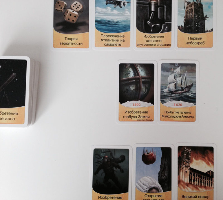 Путешествие во времени: Таймлайн