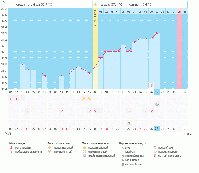 Очередной вопрос,помогите)))