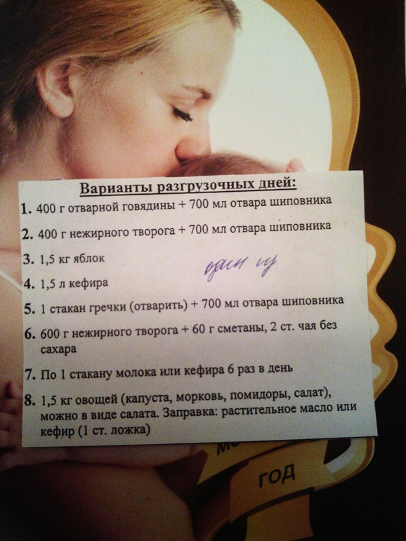 Стремительный набор веса и разгрузочные дни...