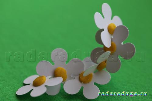 Тематическое занятие Ромашка