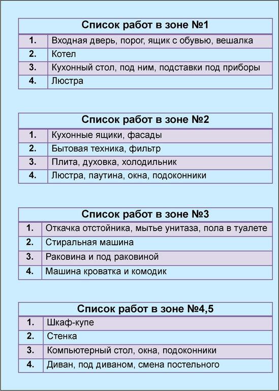 Вот оно мое детище КЖ!!!!