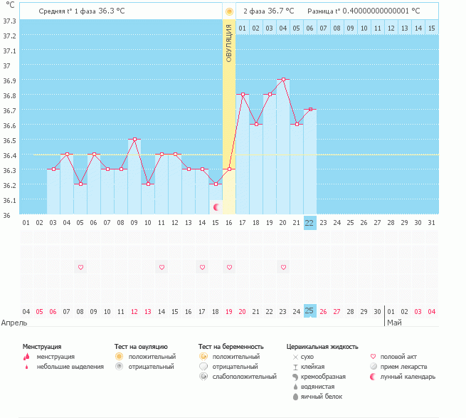 Девулечки, милые, посмотрите БТшечку...