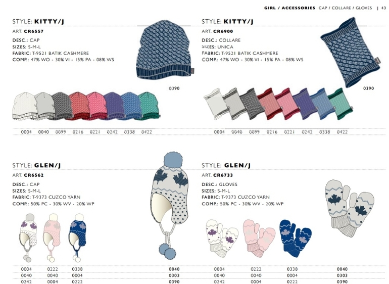 Канадские пуховики - девочки . Предзаказ зима 2014/15